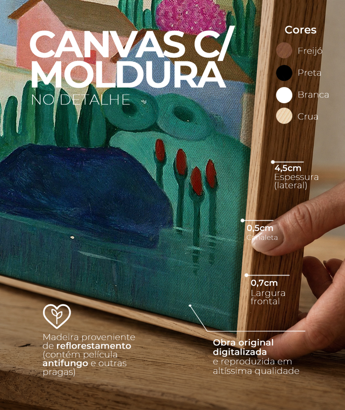 Detalhes do canvas e do chassi da reprodu&ccedil;&atilde;o